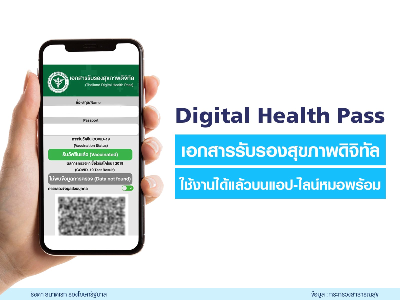 Digital Health Pass บน 'หมอพร้อม' ใช้เดินทางกับสายการบินภายในประเทศ Digital Health Pass บน 'หมอพร้อม' ใช้เดินทางกับสายการบินภายในประเทศ