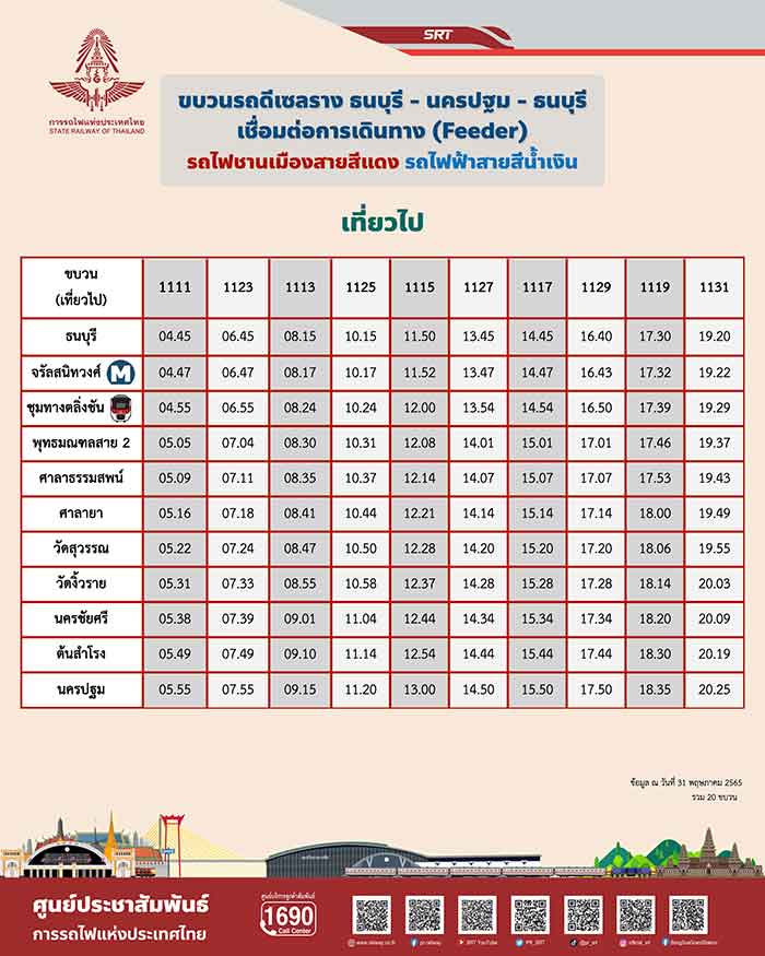 เช็กเลย! ค่าโดยสารพิเศษรถไฟดีเซลรางสายใต้  เชื่อมสายสีแดง-น้ำเงิน เริ่มวันนี้วันแรก!!
