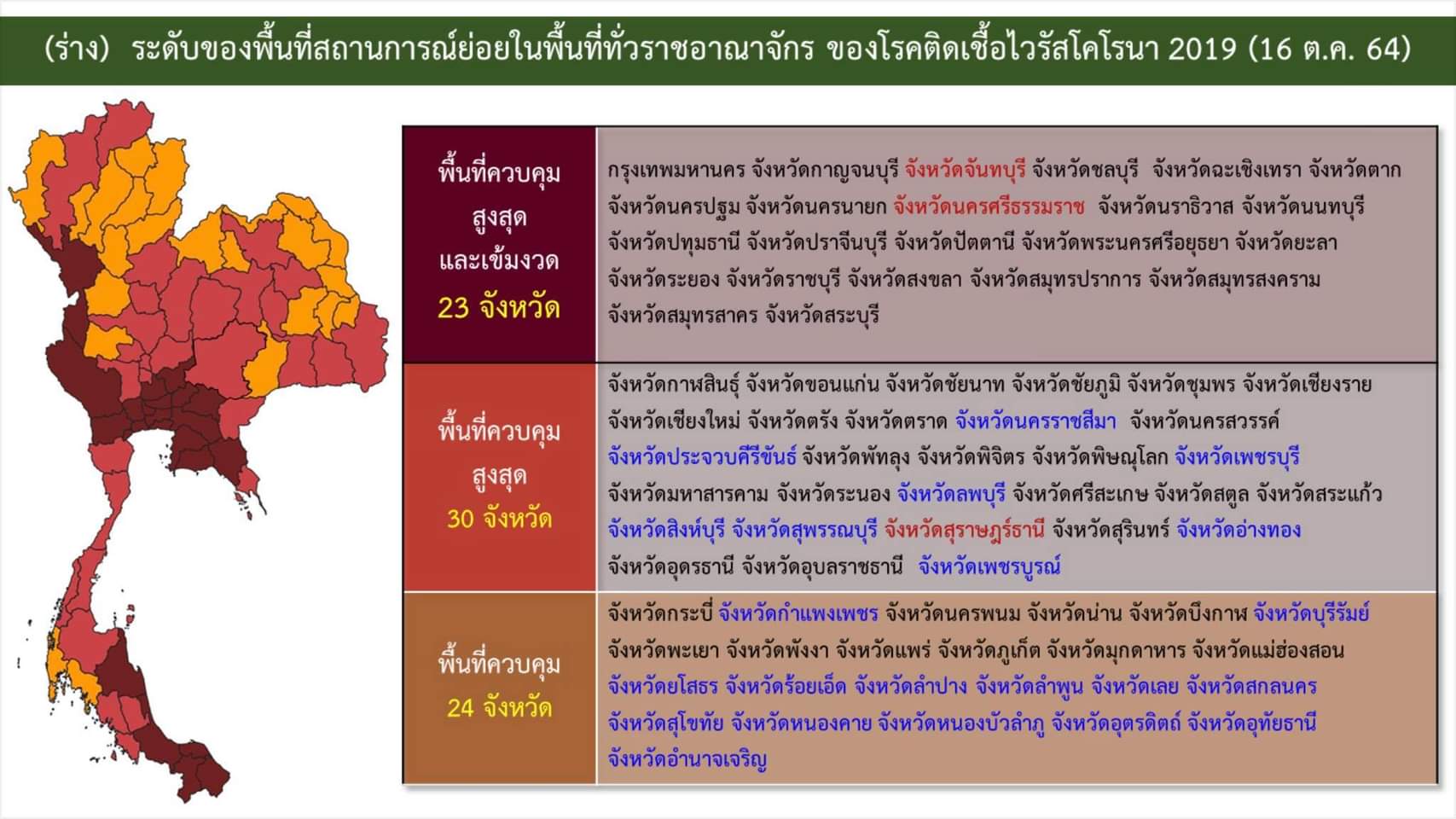 ด่วน! ศบค.เคาะแล้วปรับเวลาเคอร์ฟิว-ลดพื้นที่สีแดงเข้มเหลือ23จังหวัด ด่วน! ศบค.เคาะแล้วปรับเวลาเคอร์ฟิว-ลดพื้นที่สีแดงเข้มเหลือ23จังหวัด