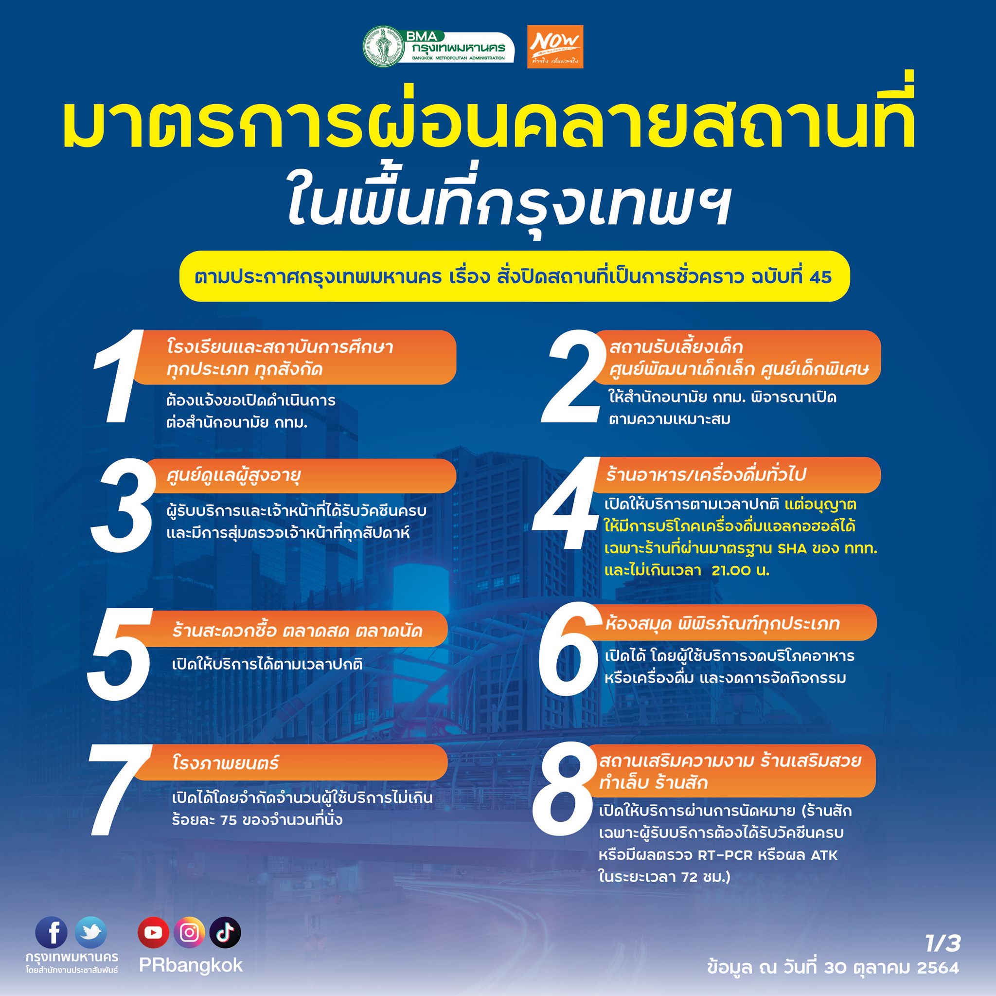 สรุปมาตรการผ่อนคลาย กทม.เปิดสถานที่ ทำอะไรได้บ้าง? สรุปมาตรการผ่อนคลาย กทม.เปิดสถานที่ ทำอะไรได้บ้าง?