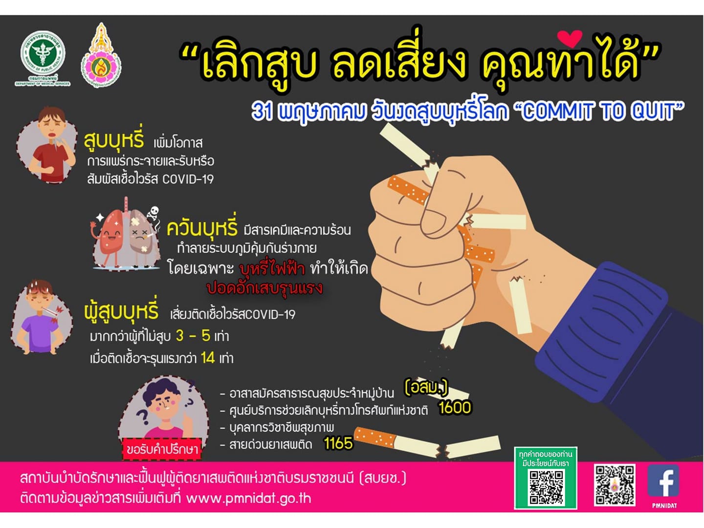 วันงดสูบบุหรี่โลก แนะใช้วิกฤตโควิด-19 เป็นจุดเริ่มต้นลด ละ เลิกสูบบุหรี่