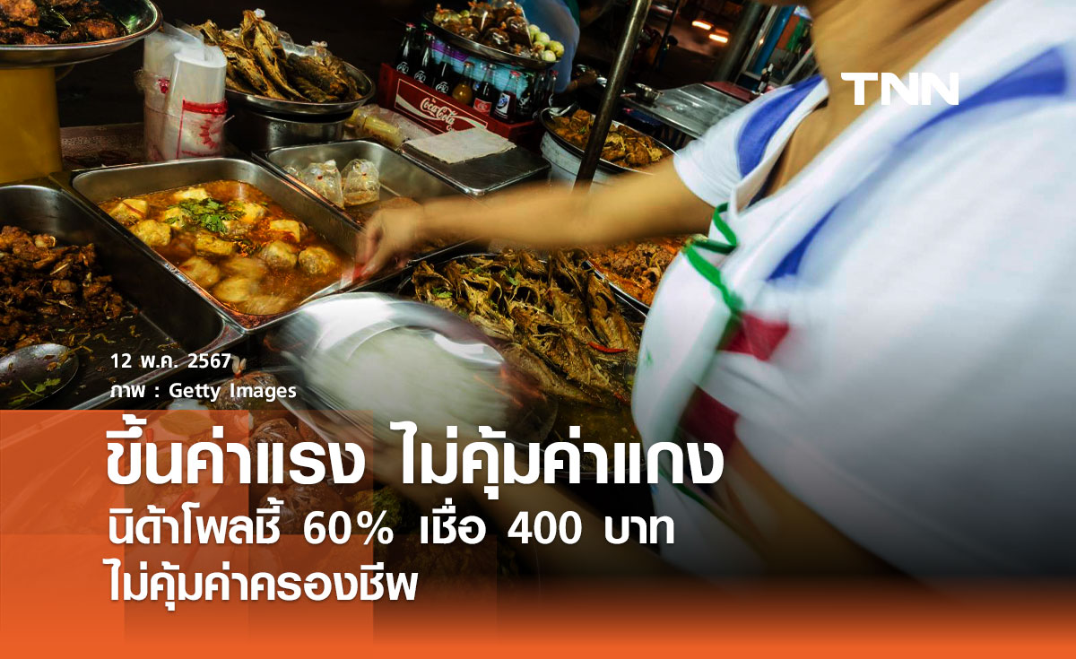 ขึ้นค่าแรง ไม่คุ้มค่าแกง นิด้าโพลชี้ 60% เชื่อ 400 บาท ไม่คุ้มค่าครองชีพ