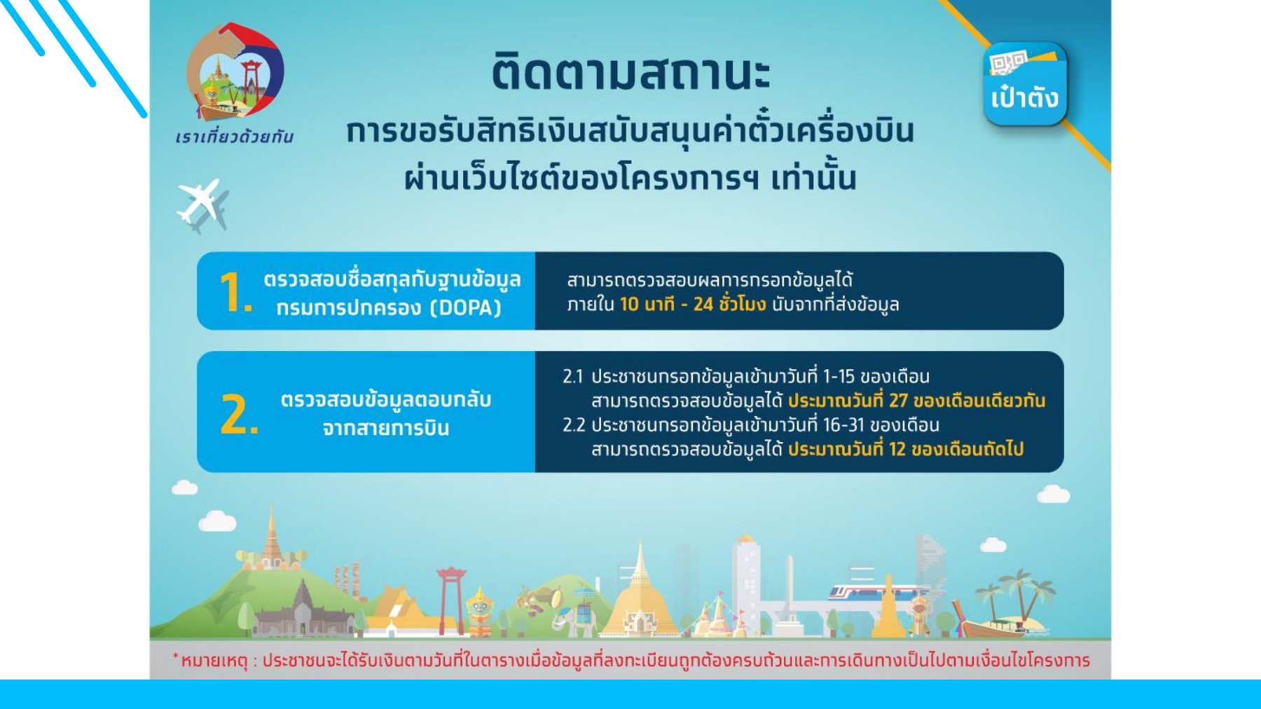 ขั้นตอน ขอรับเงินคืนค่าตั๋วเครื่องบิน www.เราเที่ยวด้วยกัน.com สูงสุด 3,000 บาท ขั้นตอน ขอรับเงินคืนค่าตั๋วเครื่องบิน www.เราเที่ยวด้วยกัน.com สูงสุด 3,000 บาท