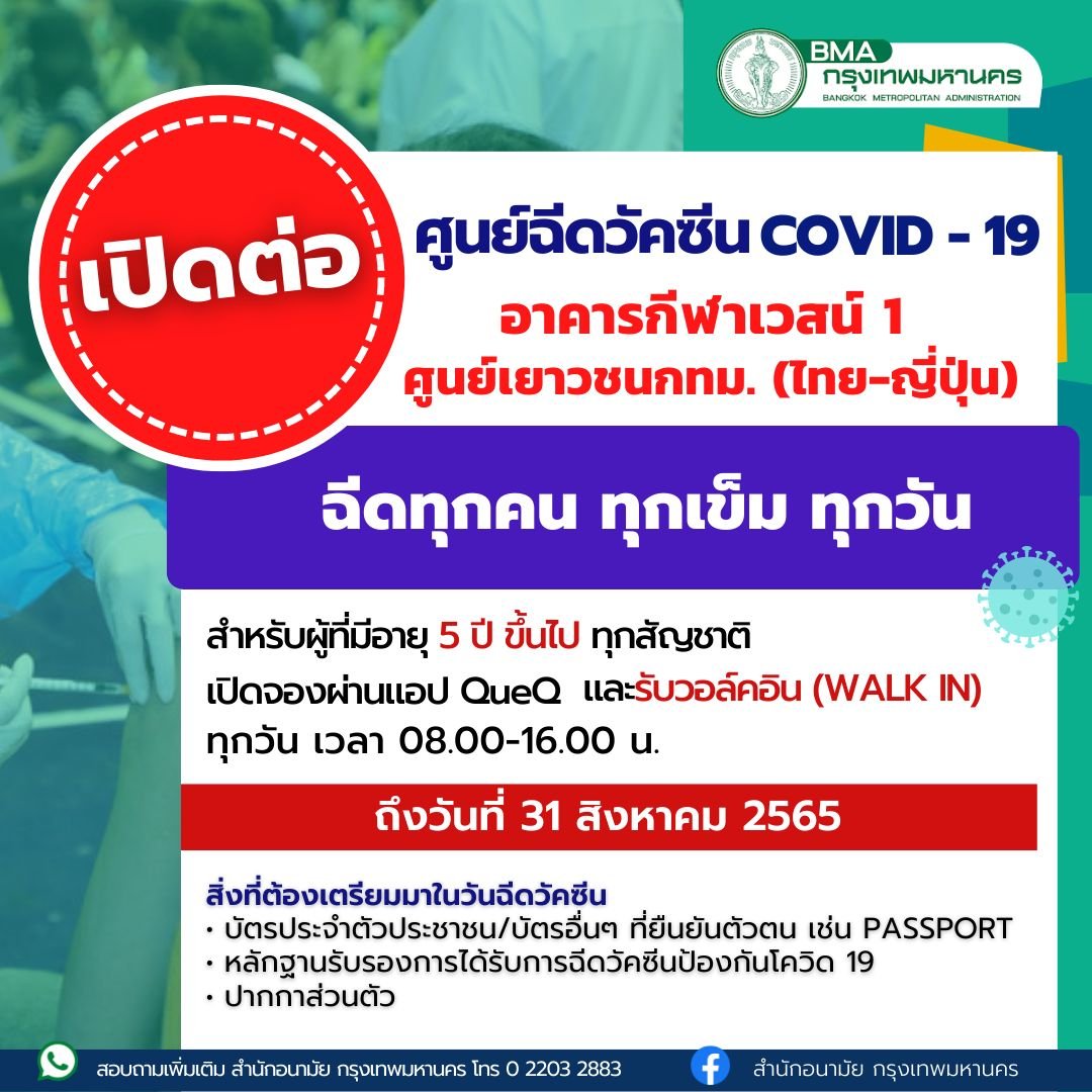 รวมพิกัดจุดฉีดวัคซีนโควิด โมเดอร์นา-ไฟเซอร์ ฟรี มีที่ไหนบ้าง