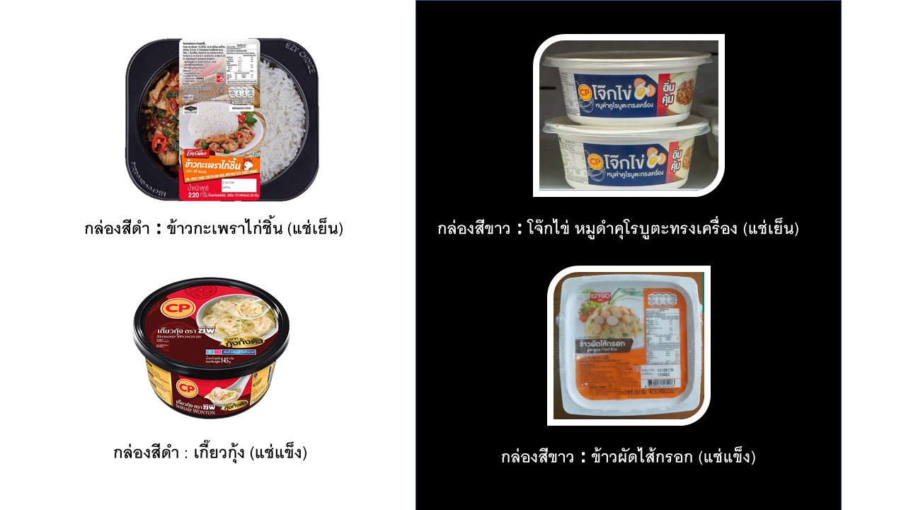 “สี” กล่องอาหารสำเร็จรูป CPF บอกอะไร?
