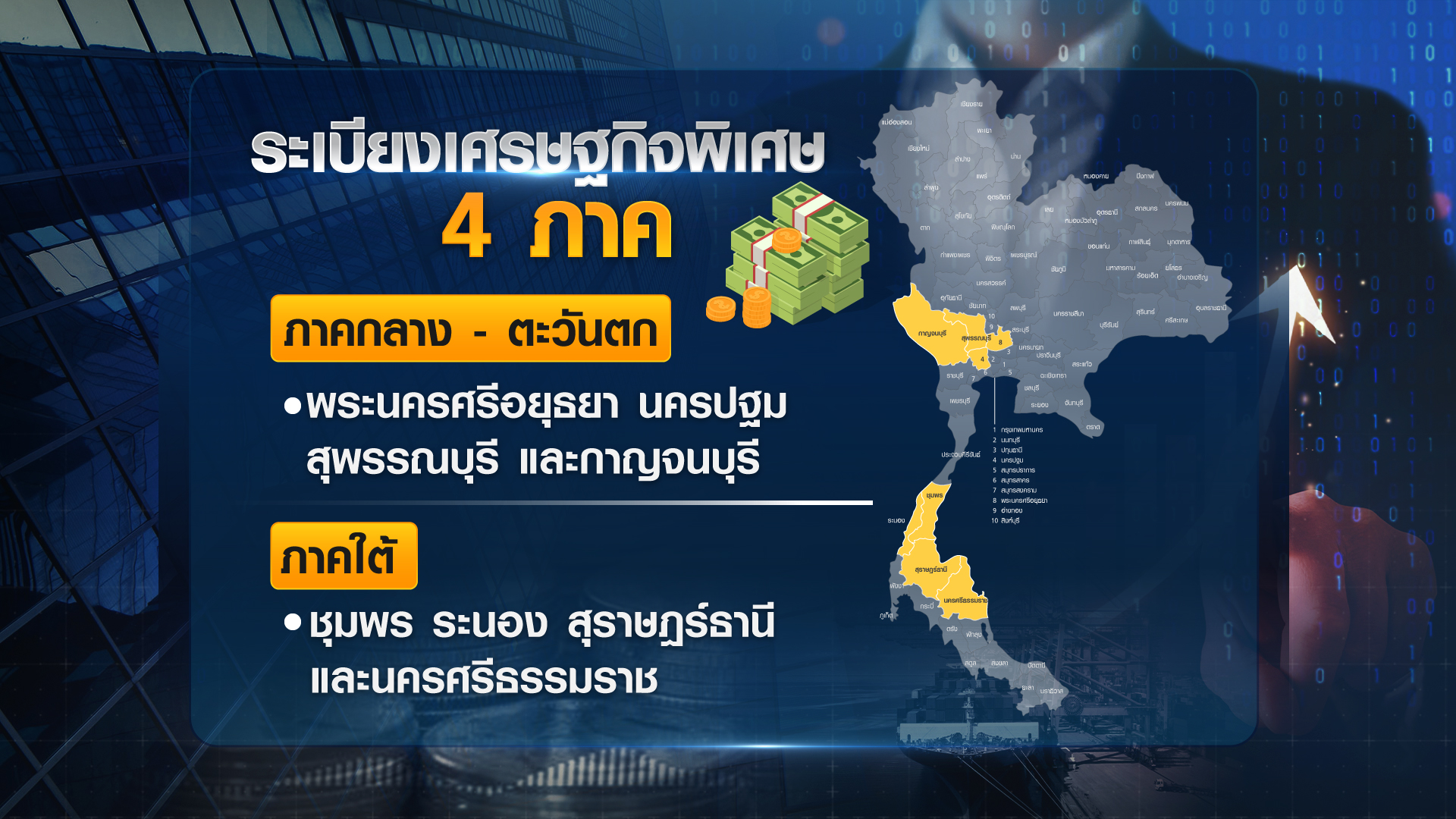 กุญแจ 9 ดอก เปิดประตูไทยสู่ศูนย์กลางเศรษฐกิจ กุญแจ 9 ดอก เปิดประตูไทยสู่ศูนย์กลางเศรษฐกิจ
