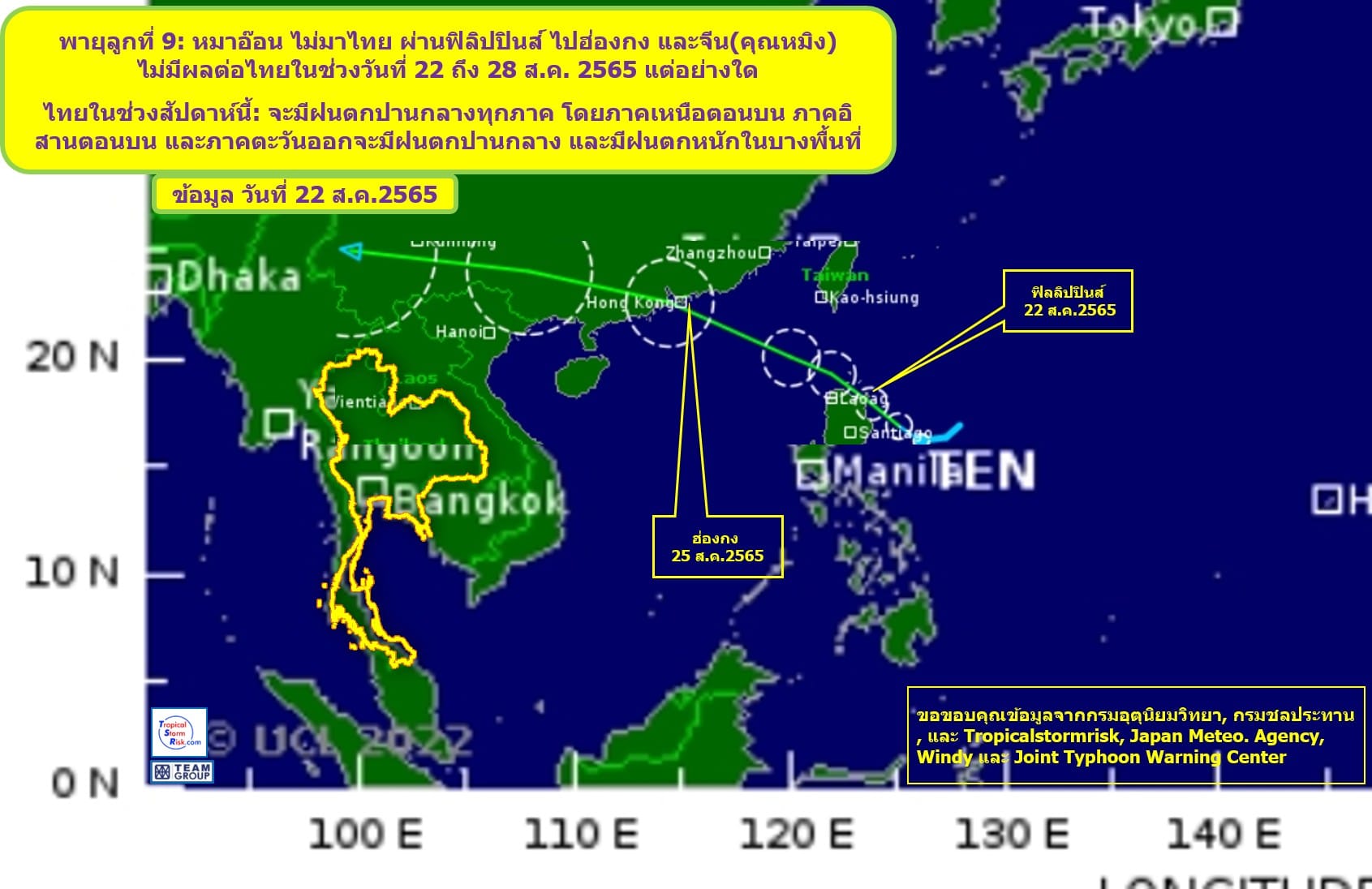 ทีมกรุ๊ป เปิดข้อมูล พายุลูกที่ 9 และ 10 มุ่งหน้าฮ่องกง จีน ญี่ปุ่น ไม่มีผลกระทบต่อไทย ทีมกรุ๊ป เปิดข้อมูล พายุลูกที่ 9 และ 10 มุ่งหน้าฮ่องกง จีน ญี่ปุ่น ไม่มีผลกระทบต่อไทย