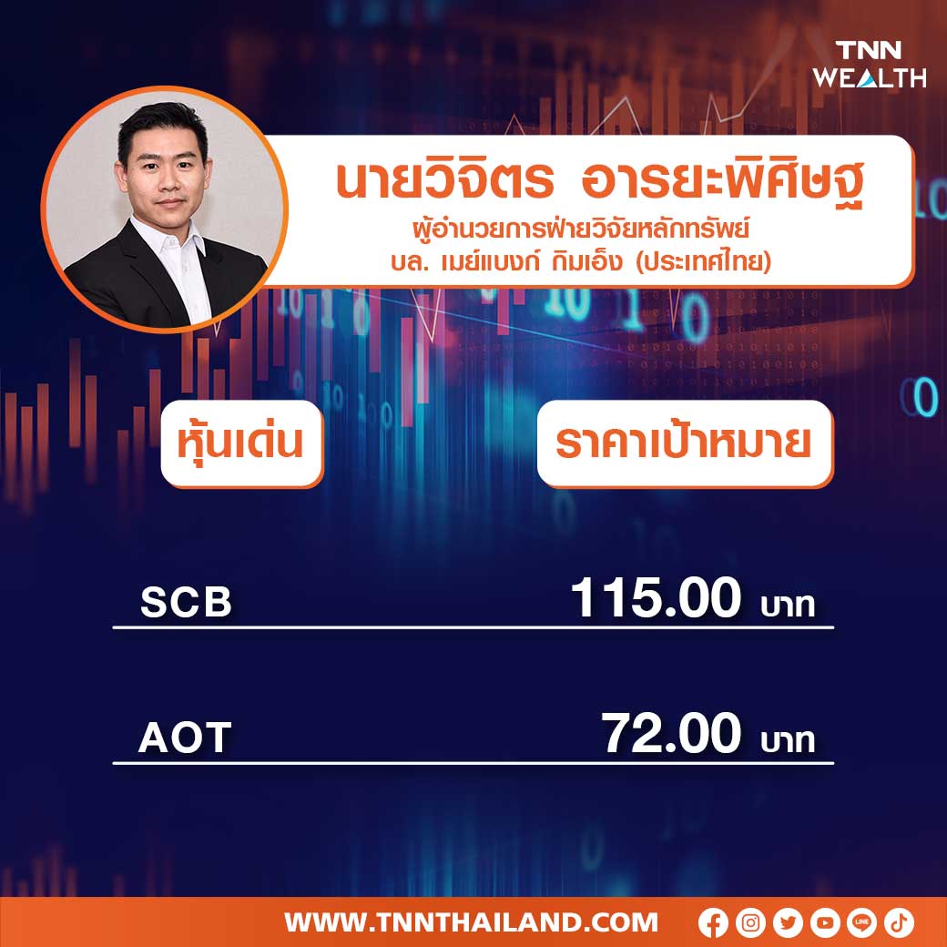 3 โบรกคัด 7 หุ้นเด่นวันนี้CPFมาแรงราคาสุกรพุ่ง 3 โบรกคัด 7 หุ้นเด่นวันนี้CPFมาแรงราคาสุกรพุ่ง