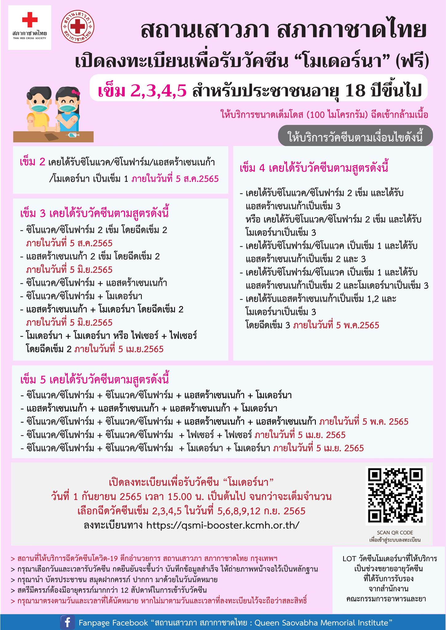 รีบจอง โมเดอร์นา ฟรี เปิดให้ลงทะเบียนฉีดวัคซีนโควิดเข็ม 2,3,4,5 
