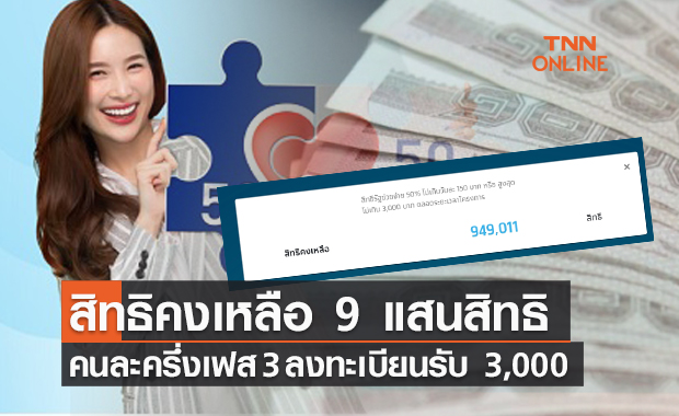 คนละครึ่งเฟส 3 คงเหลือ 9 แสนสิทธิ รีบลงทะเบียนที่นี่ รับเงิน 3,000 บาท