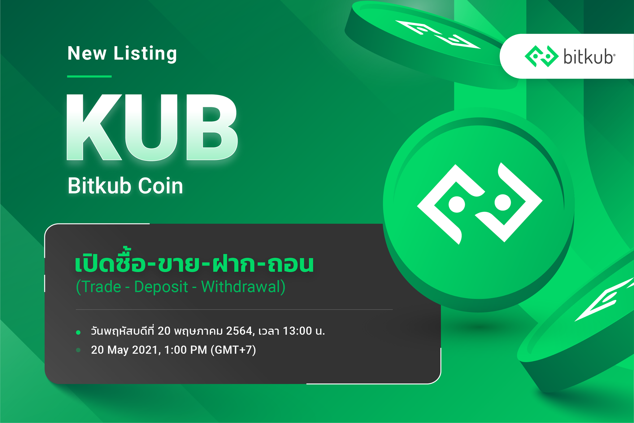สรุปไทม์ไลน์ Bitkub ยูนิคอร์นหมื่นล้าน ฝันสลายเมื่อดีล SCB ล่ม สรุปไทม์ไลน์ Bitkub ยูนิคอร์นหมื่นล้าน ฝันสลายเมื่อดีล SCB ล่ม