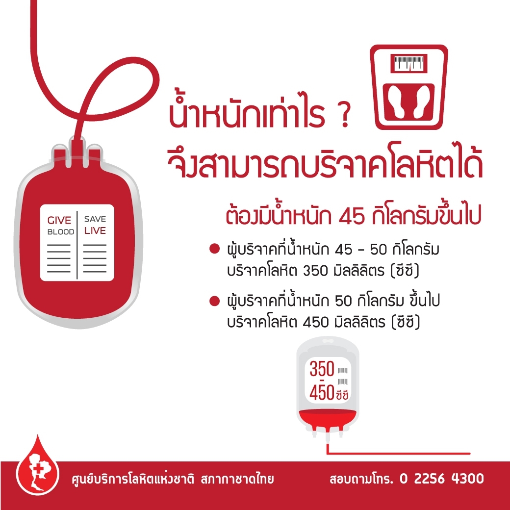 น้ำหนักเท่าไร จึงจะบริจาคโลหิตได้? น้ำหนักเท่าไร จึงจะบริจาคโลหิตได้?