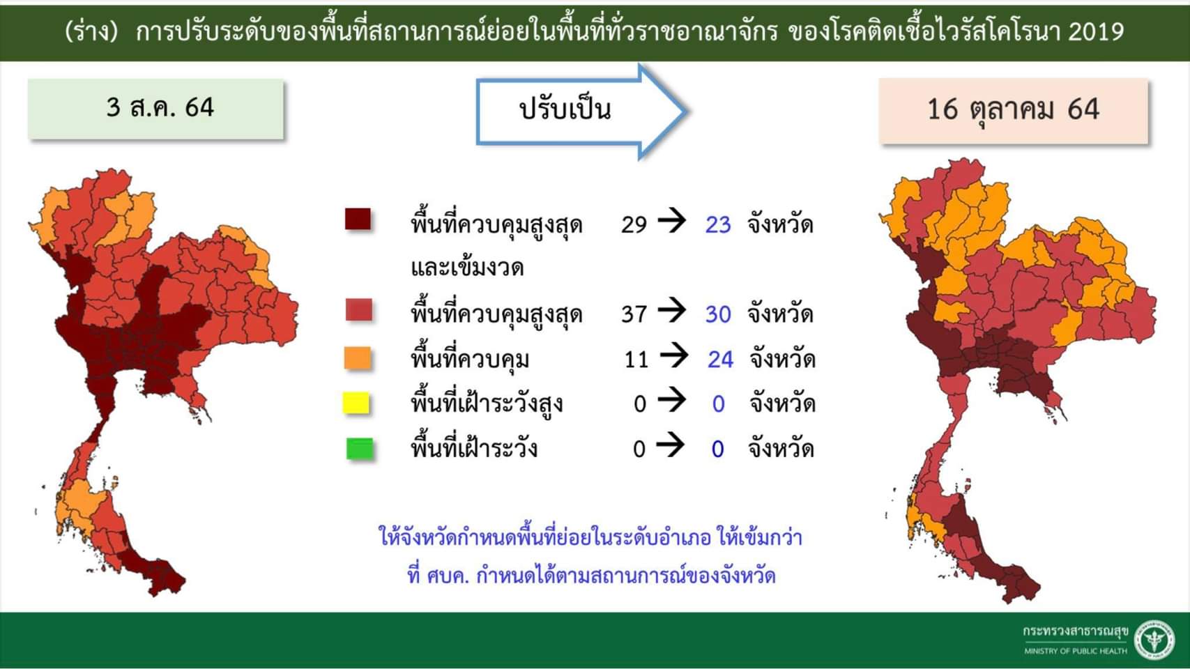ด่วน! ศบค.เคาะแล้วปรับเวลาเคอร์ฟิว-ลดพื้นที่สีแดงเข้มเหลือ23จังหวัด ด่วน! ศบค.เคาะแล้วปรับเวลาเคอร์ฟิว-ลดพื้นที่สีแดงเข้มเหลือ23จังหวัด