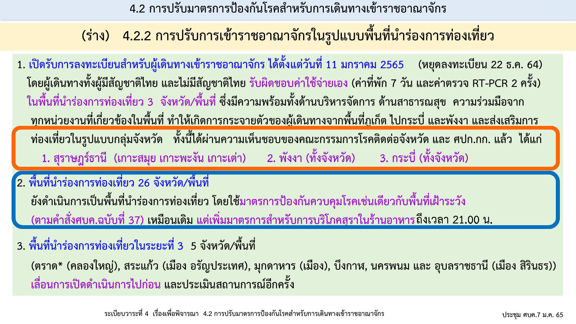เช็กที่นี่! สรุปมาตรการ ศบค.คุมโควิด-19 หลังปีใหม่ ทำอะไรได้-ไม่ได้บ้าง?