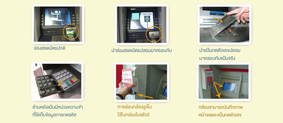 รู้ทัน! 4 กลโกงบัตรอิเล็กทรอนิกส์ รู้ทัน! 4 กลโกงบัตรอิเล็กทรอนิกส์