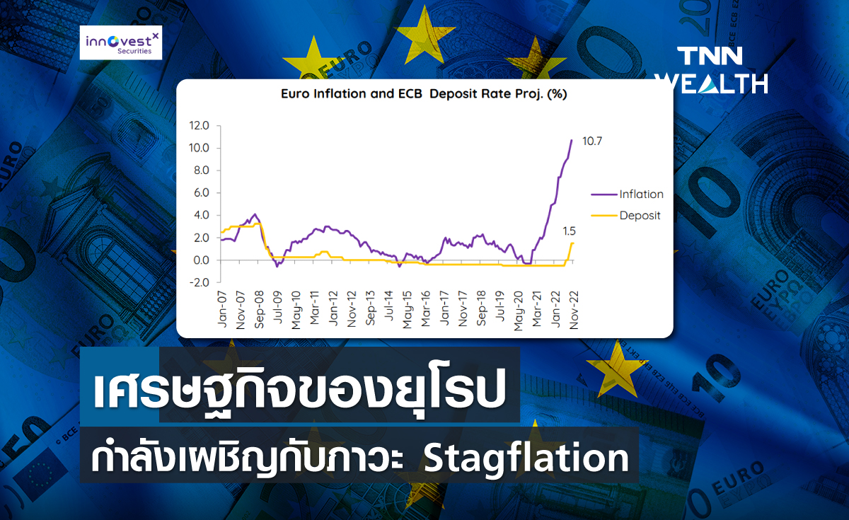 เศรษฐกิจของยุโรปกำลังเผชิญกับภาวะ Stagflation