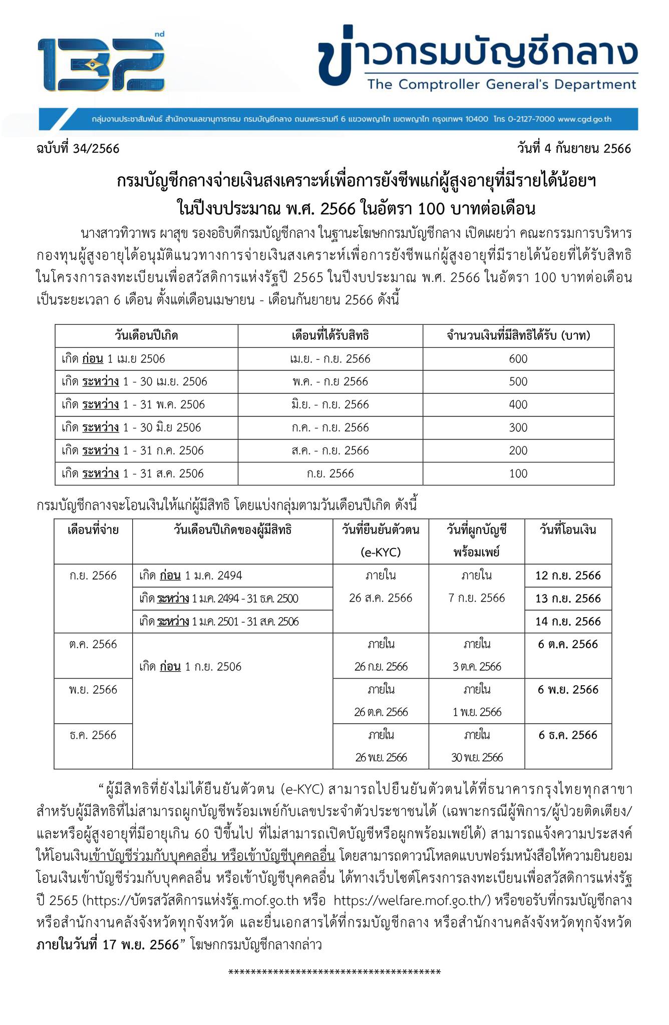 ผู้สูงอายุรายได้น้อย ได้อีก 100 บาท/เดือน กรมบัญชีกลาง แจ้งวันโอนเงิน เช็กที่นี่! ผู้สูงอายุรายได้น้อย ได้อีก 100 บาท/เดือน กรมบัญชีกลาง แจ้งวันโอนเงิน เช็กที่นี่!