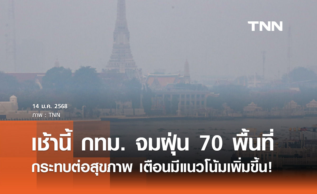 ฝุ่น PM 2.5 เช้านี้ "กทม." อ่วม ฝุ่นพุ่งสูง เกินมาตรฐานระดับสีส้ม 70 พื้นที่