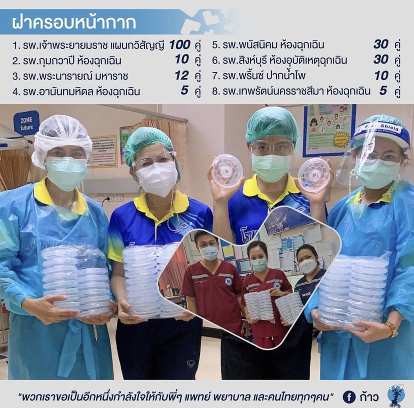 ร่วมฝ่าวิกฤตโควิด-19 ตูน-ก้อย มูลนิธิก้าวคนละก้าว มอบอุปกรณ์ทางการแพทย์ ช่วยนักรบด่านหน้า ร่วมฝ่าวิกฤตโควิด-19 ตูน-ก้อย มูลนิธิก้าวคนละก้าว มอบอุปกรณ์ทางการแพทย์ ช่วยนักรบด่านหน้า