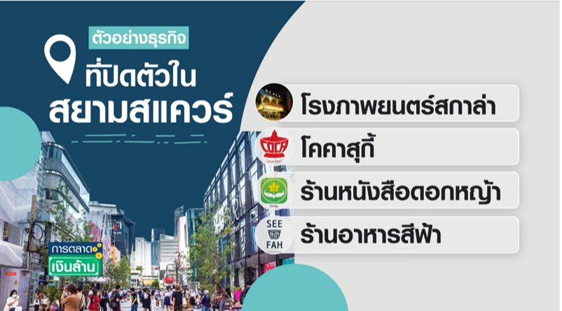 เปิดที่มากว่าจะเป็น ร้านสีฟ้า พร้อมสาเหตุ ทำไม? ปิดตำนาน 54 ปี ที่สยามสแควร์! เปิดที่มากว่าจะเป็น ร้านสีฟ้า พร้อมสาเหตุ ทำไม? ปิดตำนาน 54 ปี ที่สยามสแควร์!