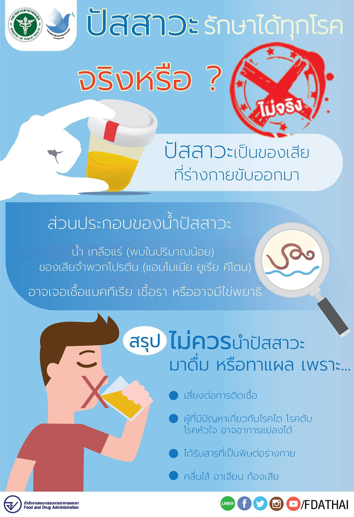 ดื่ม ปัสสาวะ เป็นยาอายุวัฒนะ-รักษาโรคได้จริงหรือไม่?