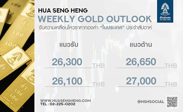วัคซีนโควิดกับราคาทองคำ วิเคราะห์โดย ฮั่วเซ่งเฮง วัคซีนโควิดกับราคาทองคำ วิเคราะห์โดย ฮั่วเซ่งเฮง