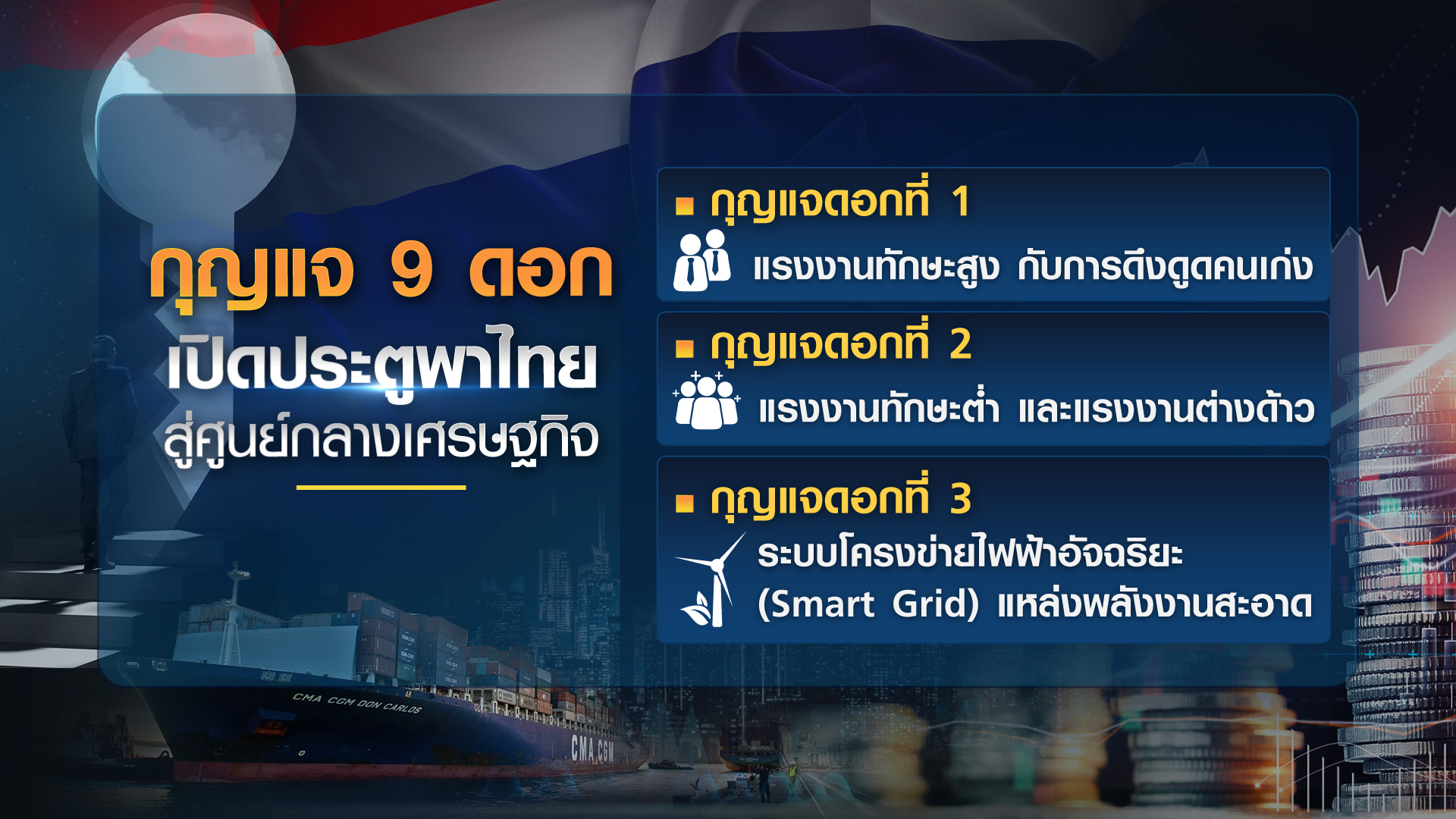 กุญแจ 9 ดอก เปิดประตูไทยสู่ศูนย์กลางเศรษฐกิจ กุญแจ 9 ดอก เปิดประตูไทยสู่ศูนย์กลางเศรษฐกิจ
