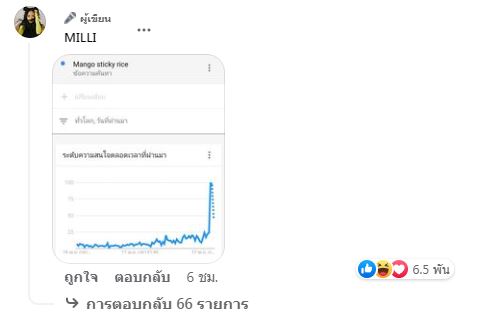 ปังไม่หยุด! คำค้นหา Mango sticky rice พุ่งแรง หลัง มิลลิ โชว์บนเวที Coachella