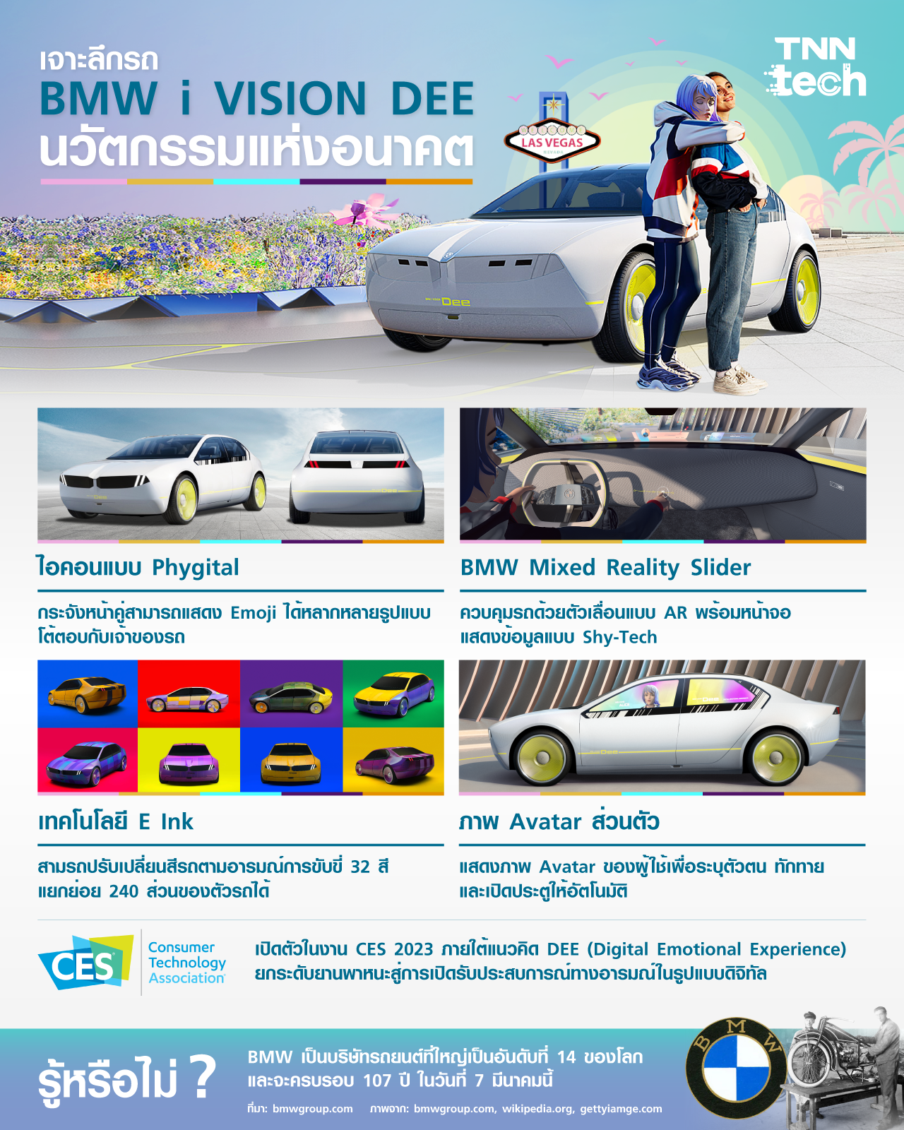 เจาะลึก BMW i VISION DEE นวัตกรรมรถยนต์พลังงานไฟฟ้าแห่งอนาคตจากงาน CES 2023