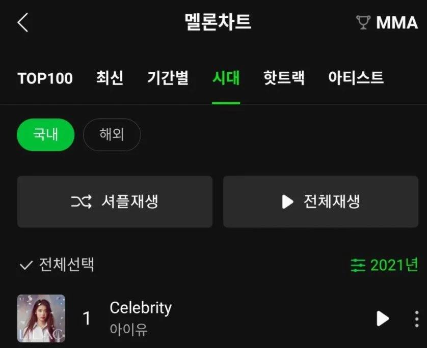 เพลง Celebrity ของ IU ขึ้นอันดับ 1 บนชาร์ตเพลงหลักได้ครบทุกชาร์ตนับตั้งแต่เดบิวต์ เพลง Celebrity ของ IU ขึ้นอันดับ 1 บนชาร์ตเพลงหลักได้ครบทุกชาร์ตนับตั้งแต่เดบิวต์