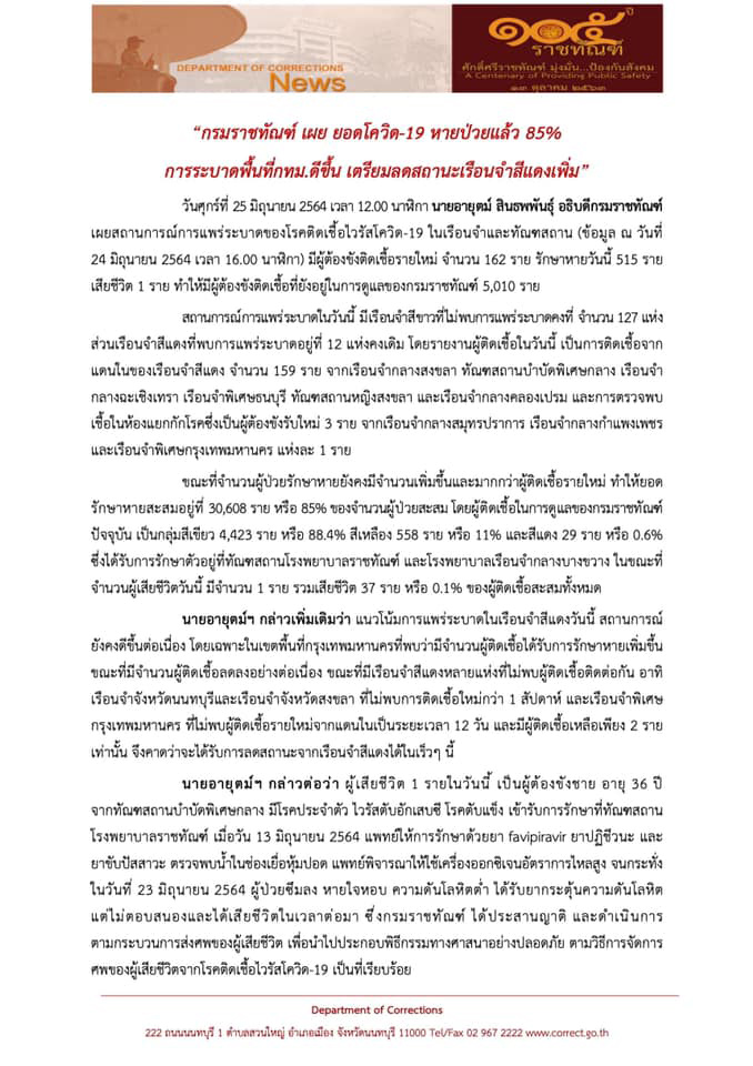 โควิดวันนี้! ผู้ต้องขังติดเชื้อเพิ่ม 162 เสียชีวิตอีก 1 ราย โควิดวันนี้! ผู้ต้องขังติดเชื้อเพิ่ม 162 เสียชีวิตอีก 1 ราย