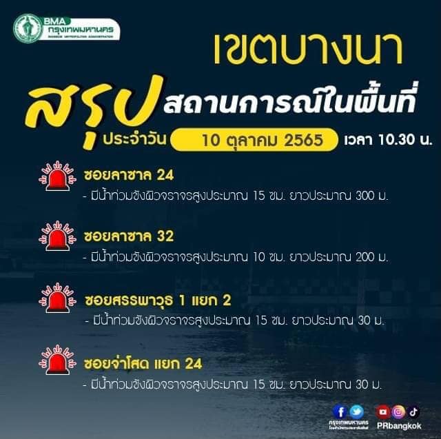ตรวจสอบเส้นทางน้ำท่วมวันนี้ 2565 กทม.บางจุดยังมีน้ำขังเช็กเลยที่นี่ ตรวจสอบเส้นทางน้ำท่วมวันนี้ 2565 กทม.บางจุดยังมีน้ำขังเช็กเลยที่นี่