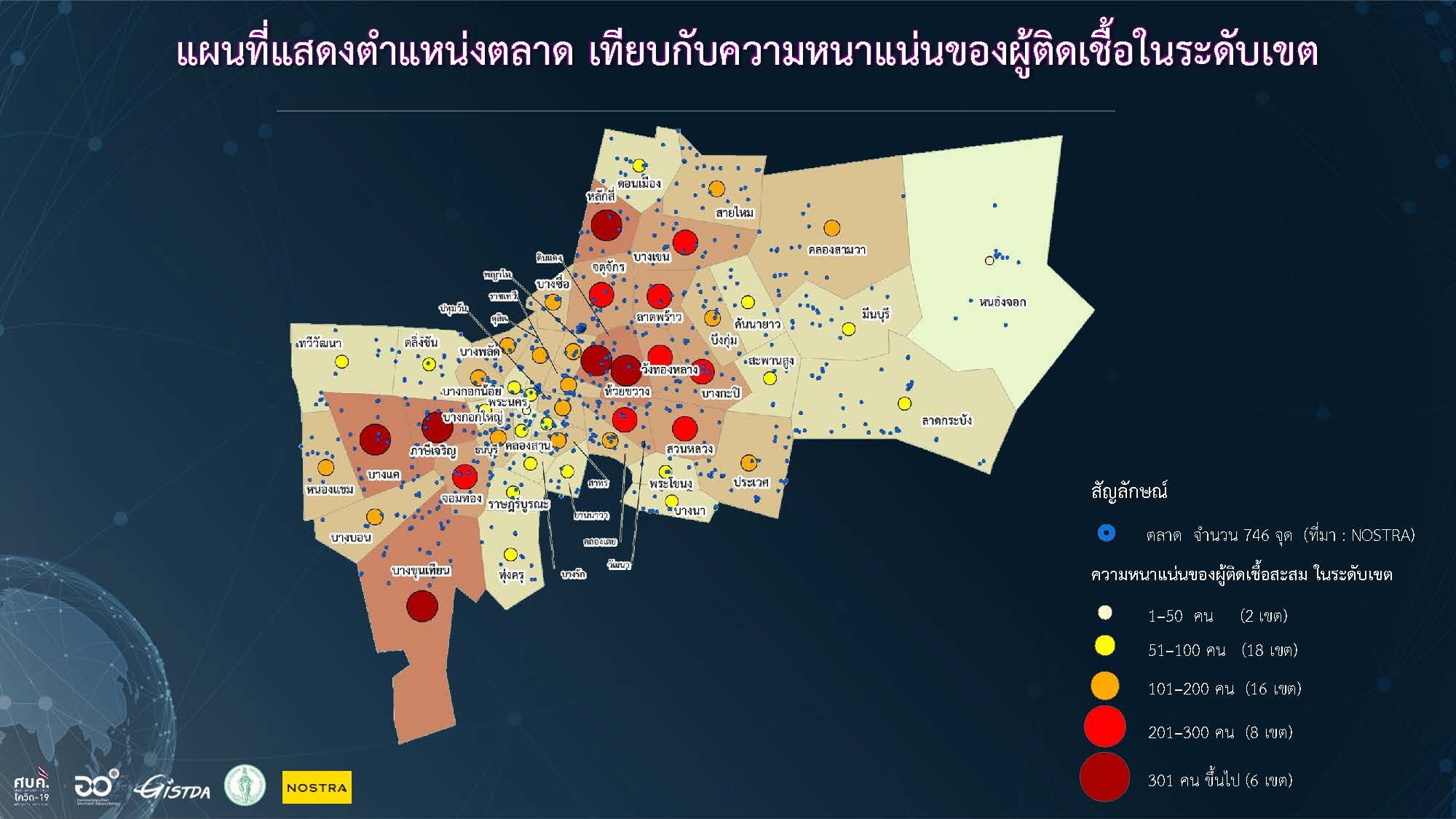 เปิดข้อมูล จุดโควิดระบาดชุมชนแออัด กทม. 6 เขตติดเชื้อ 300 ราย เปิดข้อมูล จุดโควิดระบาดชุมชนแออัด กทม. 6 เขตติดเชื้อ 300 ราย
