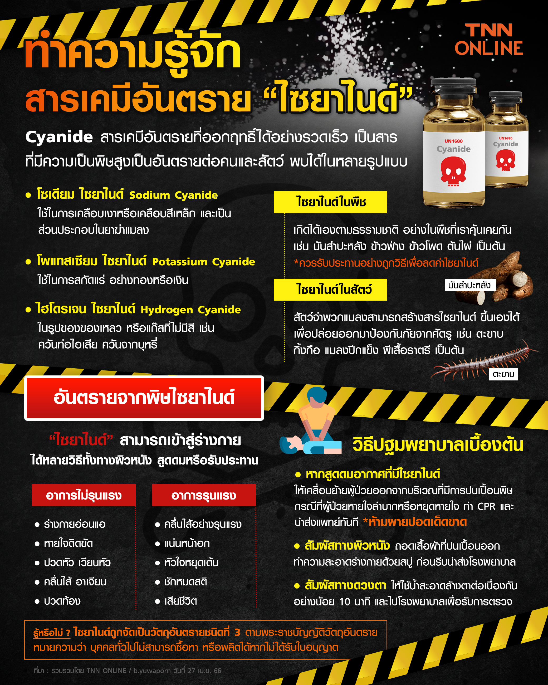 นิติวิทย์ แจงแนวทาง-มาตรฐานการชันสูตรศพหลังเกิดคดี ไซยาไนด์