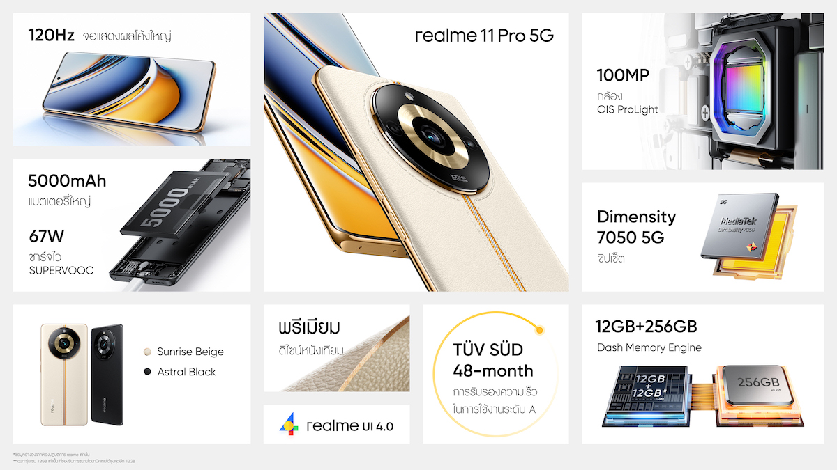 เปิดตัว realme 11 Pro Series 5G สมาร์ตโฟนแฟชั่นสุดไฮเอนด์ กระทบไหล่ใหม่ ดาวิกา เปิดตัว realme 11 Pro Series 5G สมาร์ตโฟนแฟชั่นสุดไฮเอนด์ กระทบไหล่ใหม่ ดาวิกา