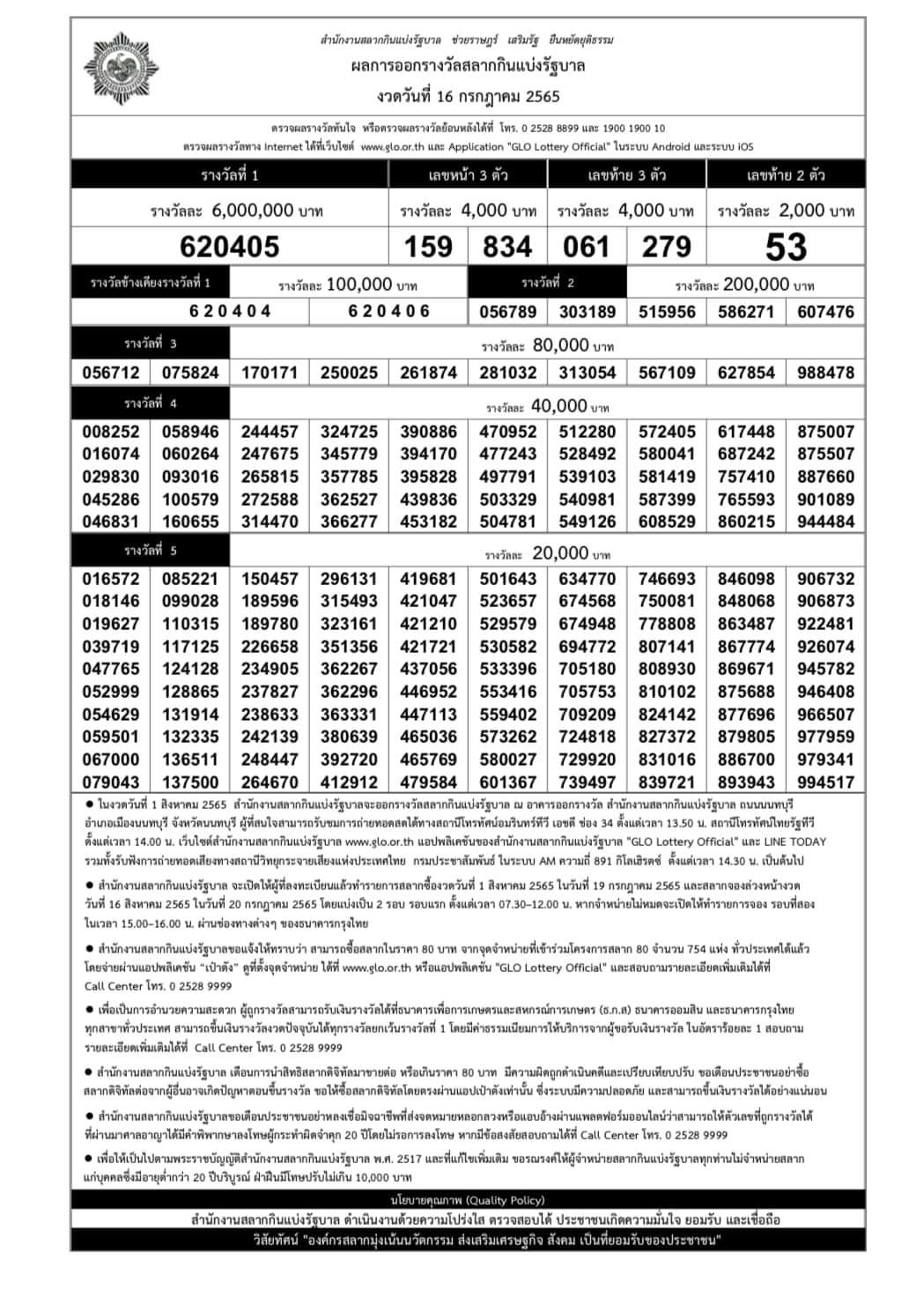 ตรวจหวย สลากกินแบ่งรัฐบาล งวดประจำวันที่ 16 ก.ค. 2565 ได้ที่นี่ ตรวจหวย สลากกินแบ่งรัฐบาล งวดประจำวันที่ 16 ก.ค. 2565 ได้ที่นี่