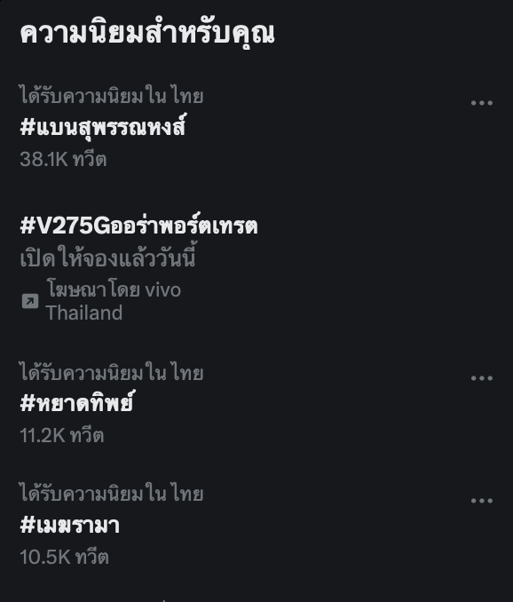 สรุปดรามา! แฮชแท็ก #แบนสุวรรณหงส์ ติดเทรนด์อันดับ 1 สรุปดรามา! แฮชแท็ก #แบนสุวรรณหงส์ ติดเทรนด์อันดับ 1