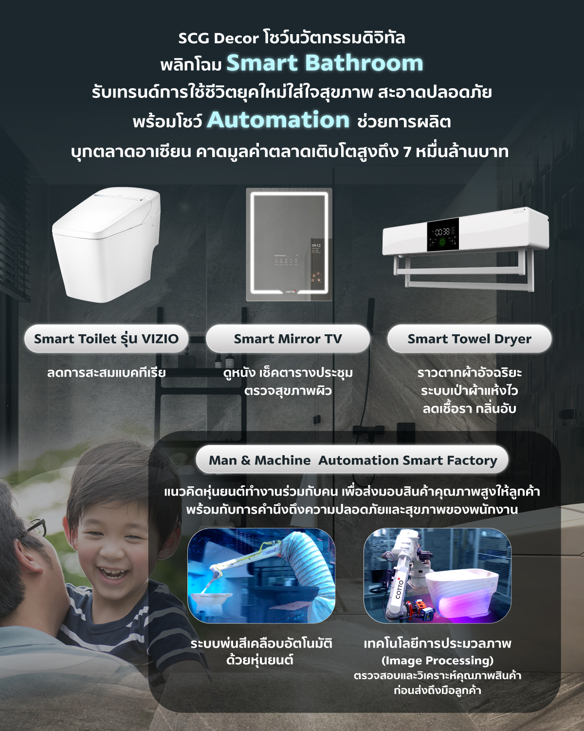 เอสซีจี เดคคอร์ ชวนว้าวโชว์ห้องน้ำอัจฉริยะ ตอบชีวิตสมาร์ท ใส่ใจสุขภาพ