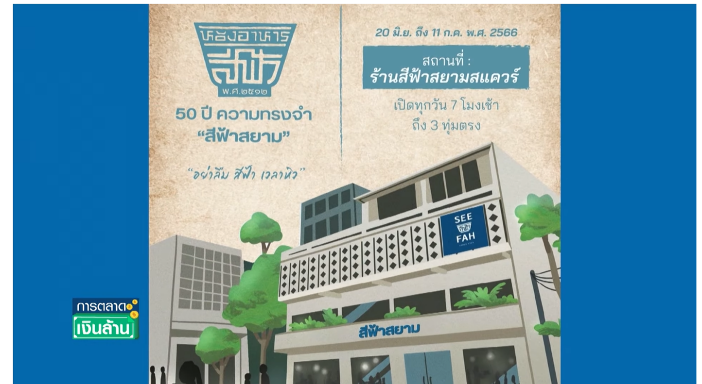 เปิดที่มากว่าจะเป็น ร้านสีฟ้า พร้อมสาเหตุ ทำไม? ปิดตำนาน 54 ปี ที่สยามสแควร์! เปิดที่มากว่าจะเป็น ร้านสีฟ้า พร้อมสาเหตุ ทำไม? ปิดตำนาน 54 ปี ที่สยามสแควร์!