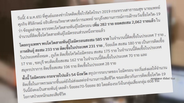 ผู้ติดเชื้อ “ไอมิครอน” ในไทยพุ่ง “แจม ชรัฐฐา” ติดโควิดที่อังกฤษ (มีคลิป) ผู้ติดเชื้อ “ไอมิครอน” ในไทยพุ่ง “แจม ชรัฐฐา” ติดโควิดที่อังกฤษ (มีคลิป)