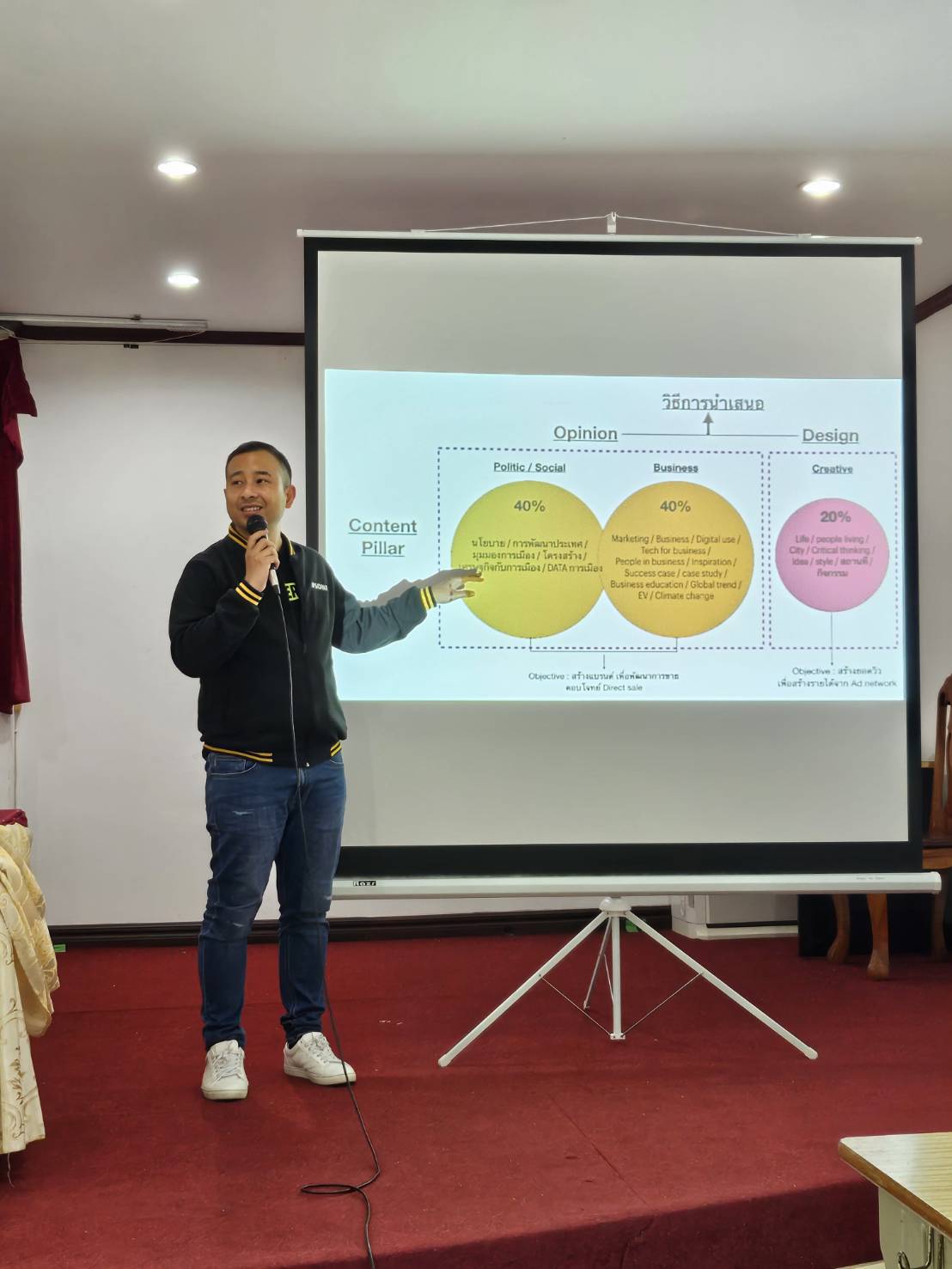 SONP ผนึกกำลัง สมาคมนักข่าวลาว จัดประชุมพัฒนาสื่อดิจิทัลลาว SONP ผนึกกำลัง สมาคมนักข่าวลาว จัดประชุมพัฒนาสื่อดิจิทัลลาว