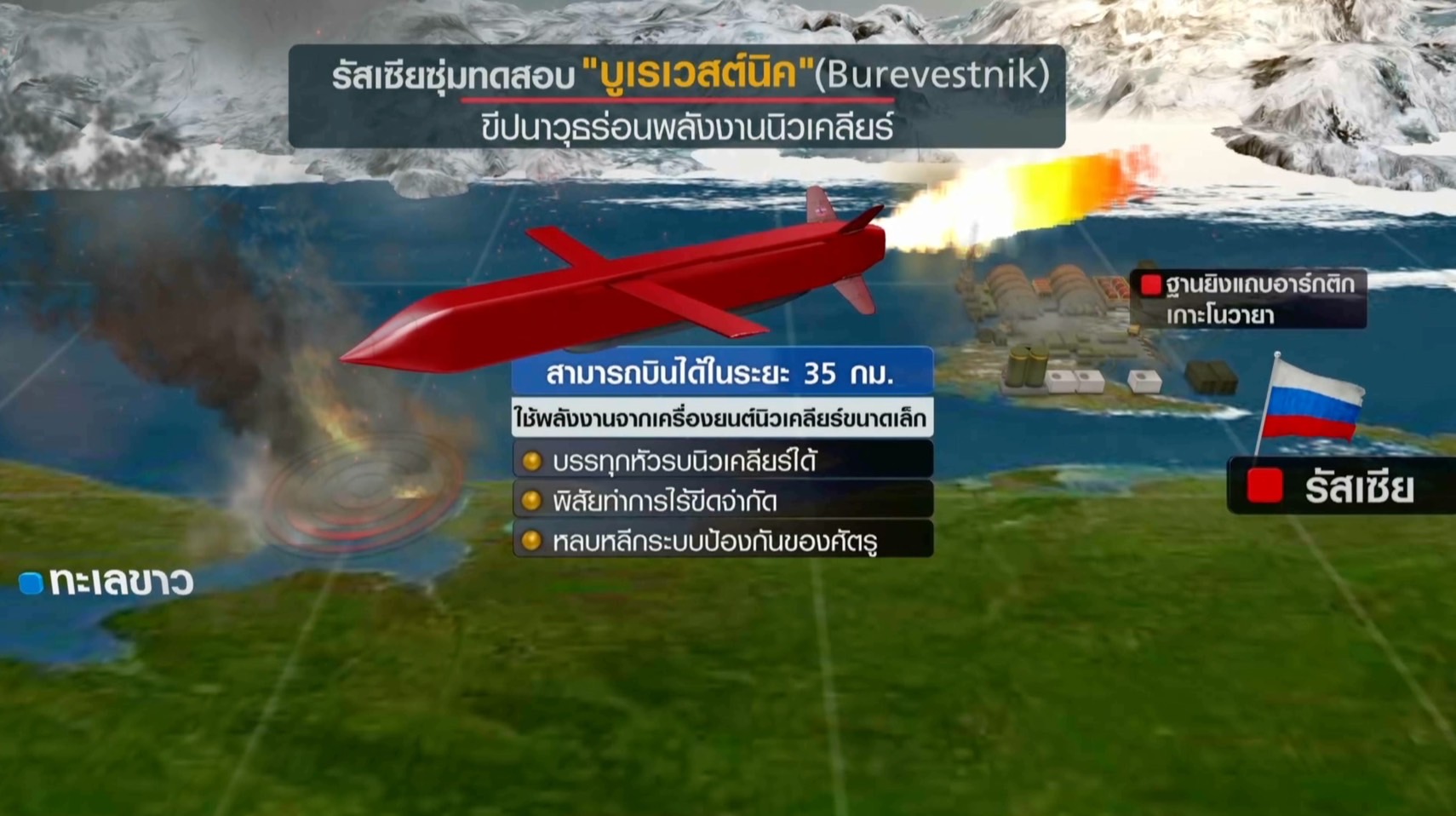 รู้จัก เชอร์โนบิลบินได้ ยิงฉลองวันเกิด “ปูติน”