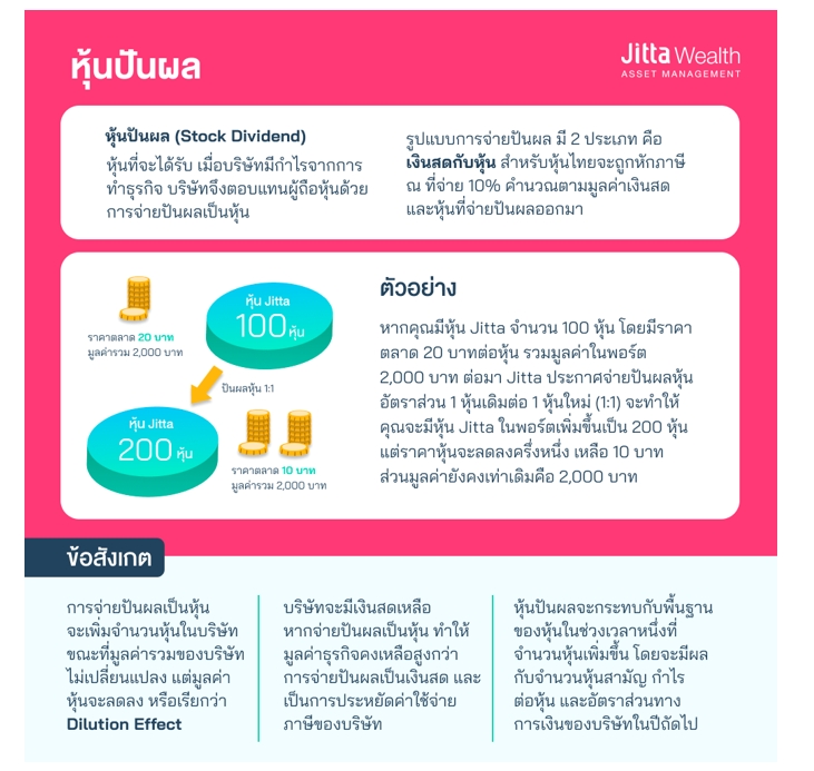‘หุ้นแตกพาร์- หุ้นปันผล’  ส่งผลต่อมูลค่าพอร์ตอย่างไร