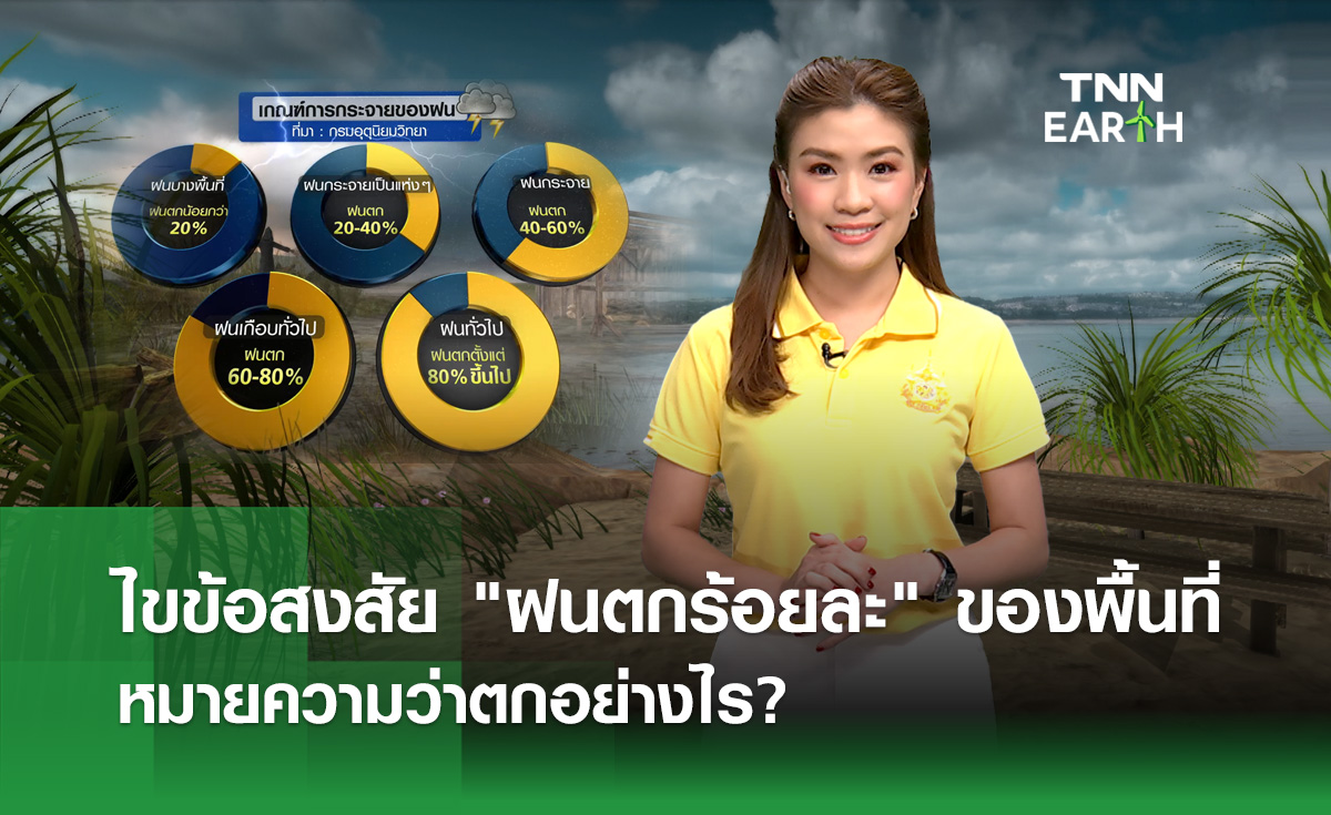 เปิดคำอธิบาย “ฝนตกร้อยละ” หมายถึงตกอย่างไร?