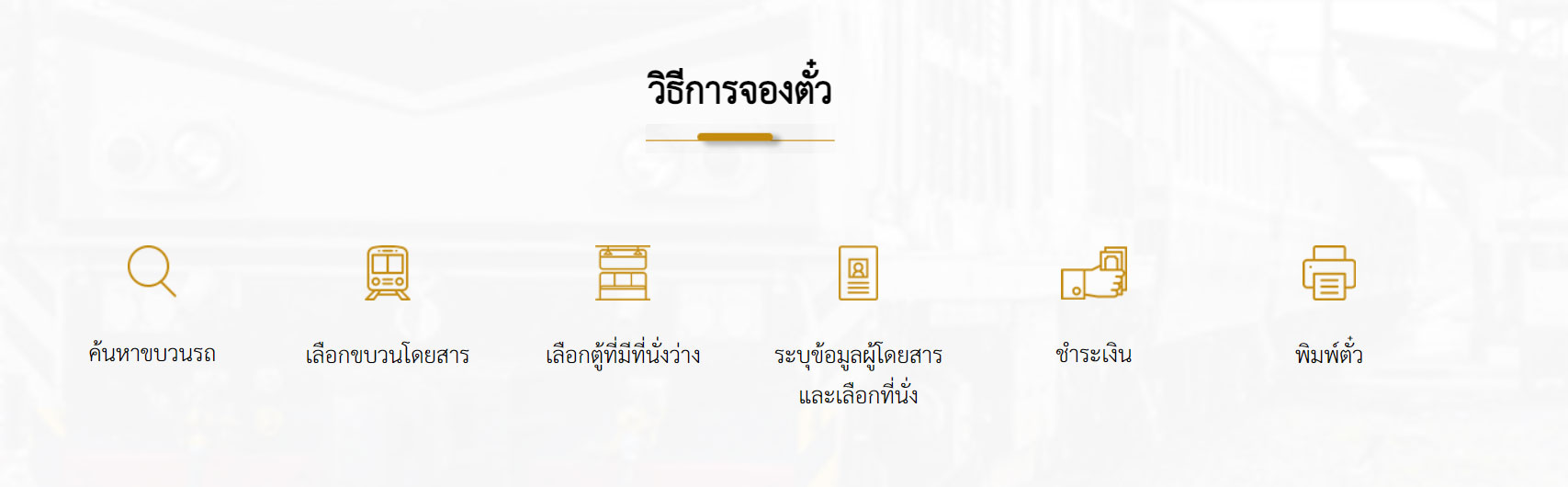 จองตั๋วรถไฟ อย่างไร? เปิดหลักเกณฑ์-วิธีการ พร้อมคำนวณตามระยะทาง