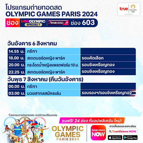 ถ่ายทอดสด “จันทร์แจ่ม สุวรรณเพ็ง” พบ เคลิฟ มวยหญิงโอลิมปิก เช็กช่อง - วันเวลาที่นี่ ถ่ายทอดสด “จันทร์แจ่ม สุวรรณเพ็ง” พบ เคลิฟ มวยหญิงโอลิมปิก เช็กช่อง - วันเวลาที่นี่