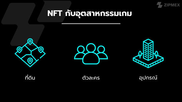 NFT กับอุตสาหกรรมเกม มีความเกี่ยวข้องกันอย่างไร? วิเคราะห์โดย Zipmex NFT กับอุตสาหกรรมเกม มีความเกี่ยวข้องกันอย่างไร? วิเคราะห์โดย Zipmex