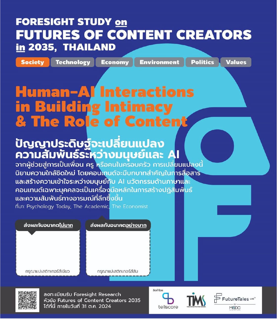 เทลสกอร์ ร่วมกับ เดอะมอลล์ ประกาศผล สุดยอดอินฟลูเอนเซอร์แห่งปี เทลสกอร์ ร่วมกับ เดอะมอลล์ ประกาศผล สุดยอดอินฟลูเอนเซอร์แห่งปี
