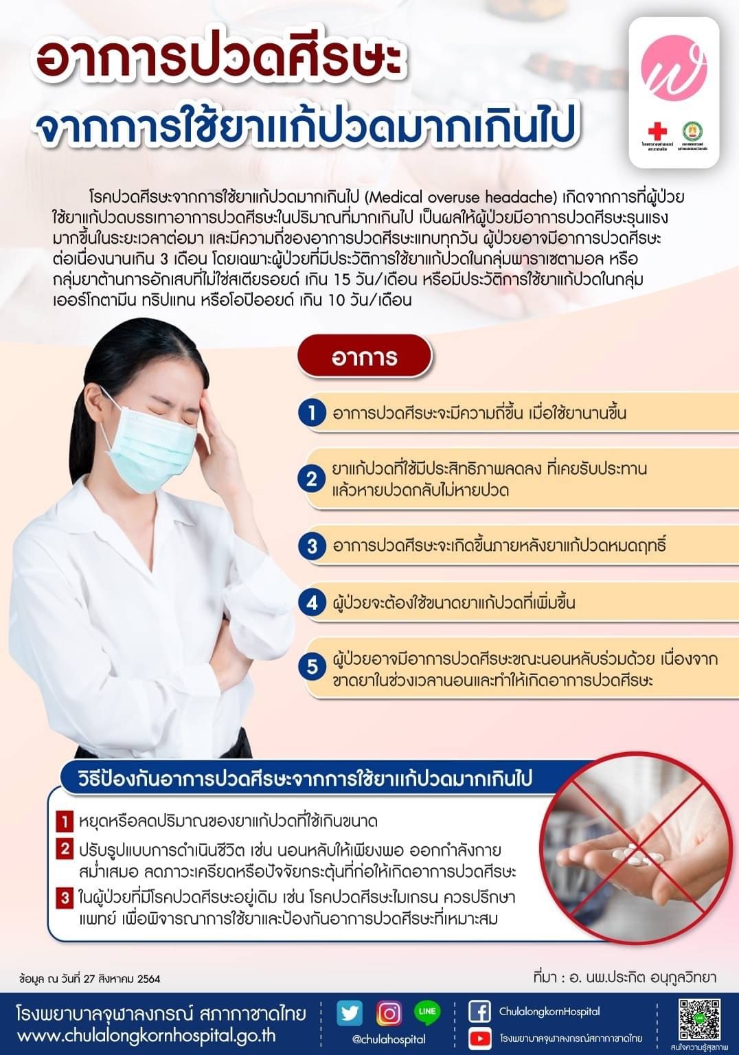 แพทย์เตือน! กิน “ยาแก้ปวด” มากเกินไป เสี่ยง “ปวดศีรษะ” ได้ 