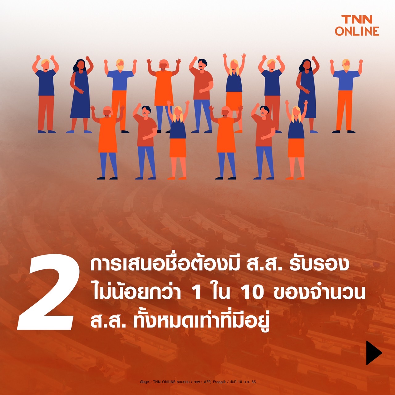 เปิด กติกา โหวตนายกฯ คนที่ 30 พร้อมเดินหน้าจัดตั้งรัฐบาล เปิด กติกา โหวตนายกฯ คนที่ 30 พร้อมเดินหน้าจัดตั้งรัฐบาล